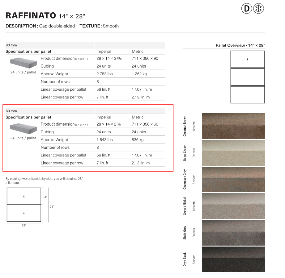 Raffinato Cap 14 x 28 (Smooth)