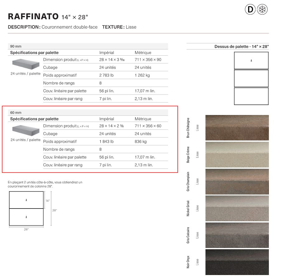 Raffinato Cap 14 x 28 (Smooth)
