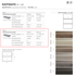 Raffinato Cap 14 x 28 (Smooth)