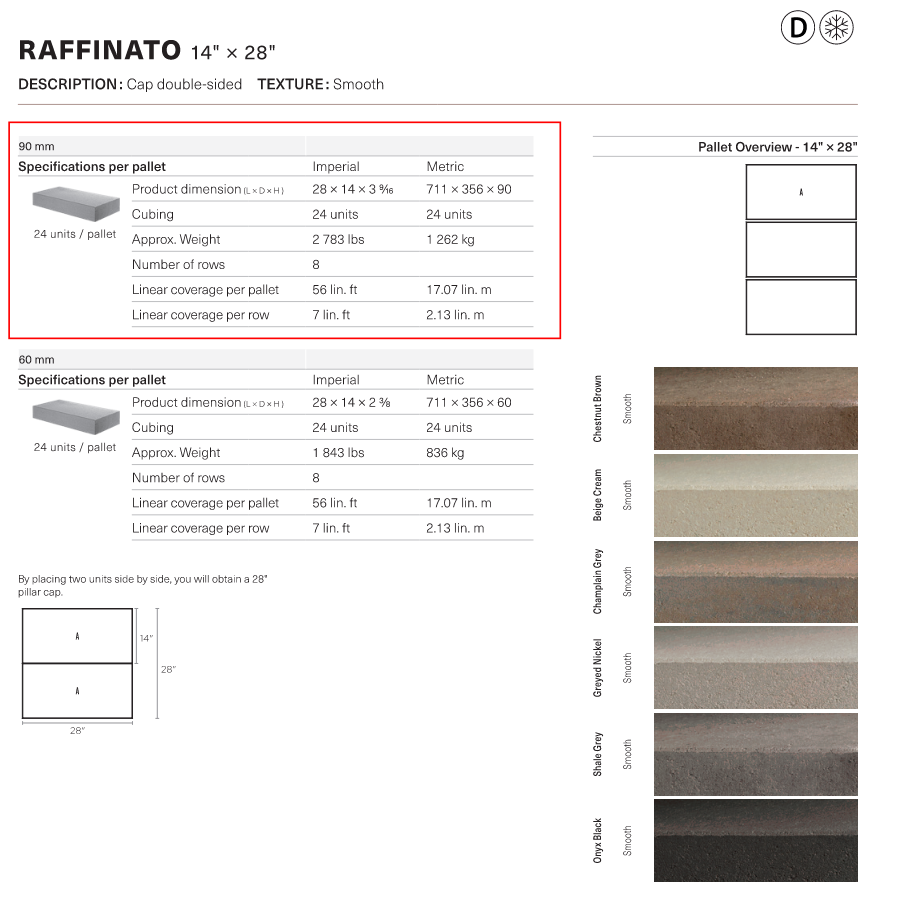 Raffinato Cap 14 x 28 (Smooth)