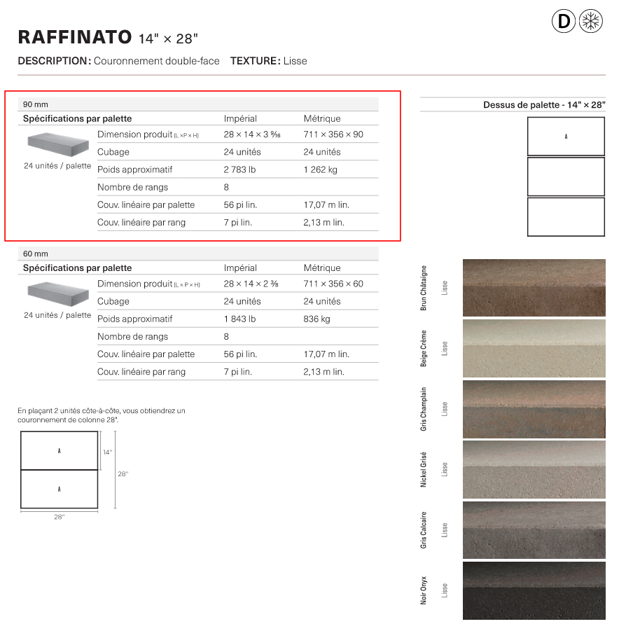 Raffinato Cap 14 x 28 (Smooth)