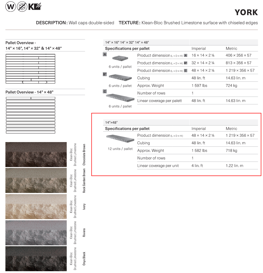 York Cap 14x48 (Klean-Bloc)