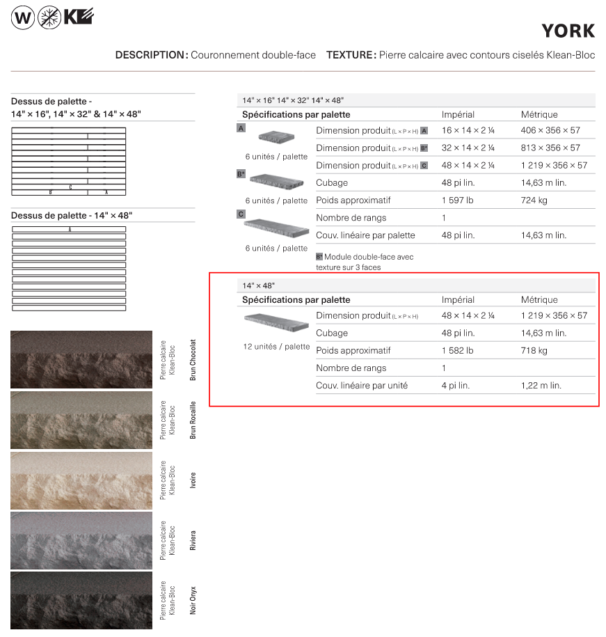York Cap 14x48 (Klean-Bloc)