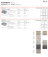 Raffinato 180mm Corner / Border / Pillar (Smooth)