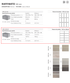 Raffinato 180mm Corner / Border / Pillar (Polished)