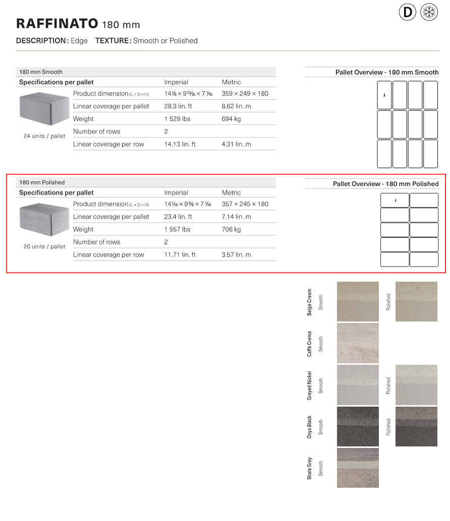 Raffinato 180mm Corner / Border / Pillar (Polished)