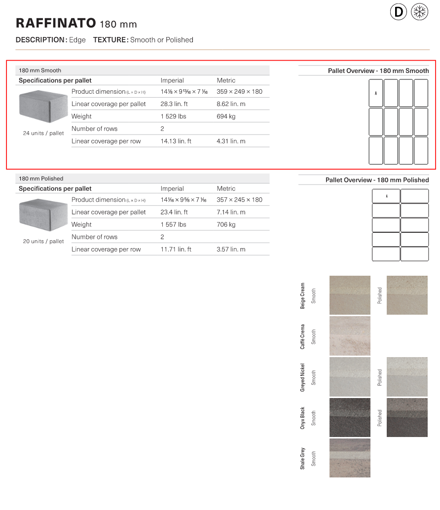Raffinato 180mm Corner / Border / Pillar (Smooth)
