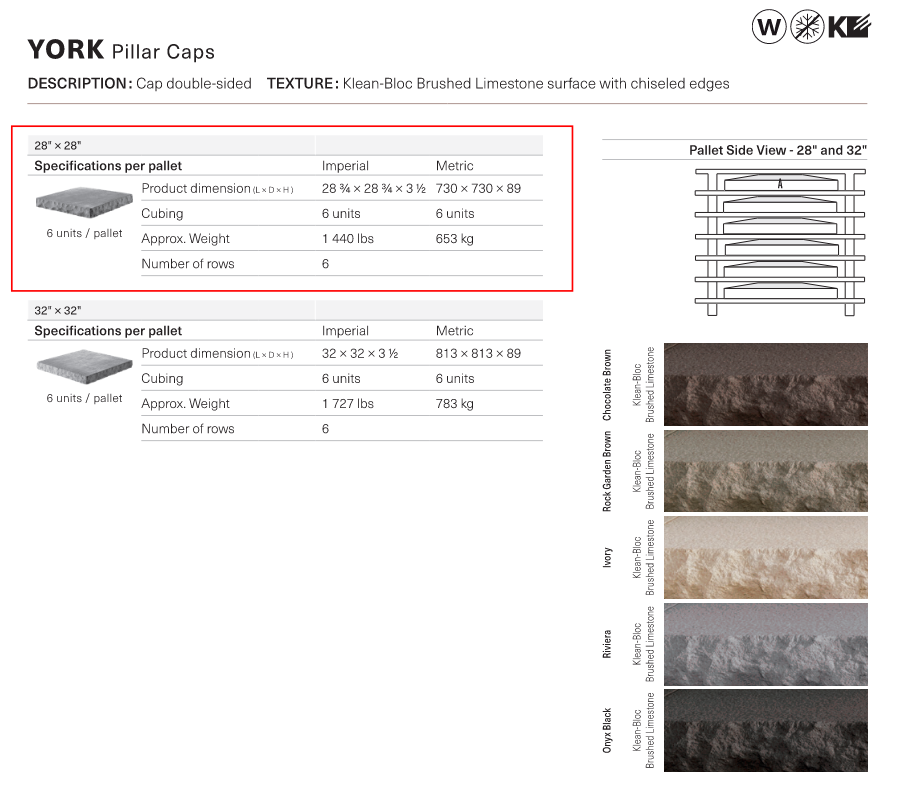 Couronnement De Colonne York 28x28 (Klean-Bloc)