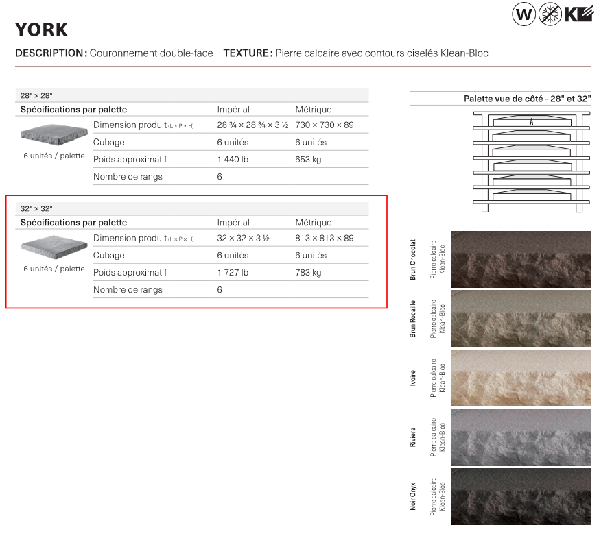 York Pillar Cap 32x32 (Klean-Bloc)