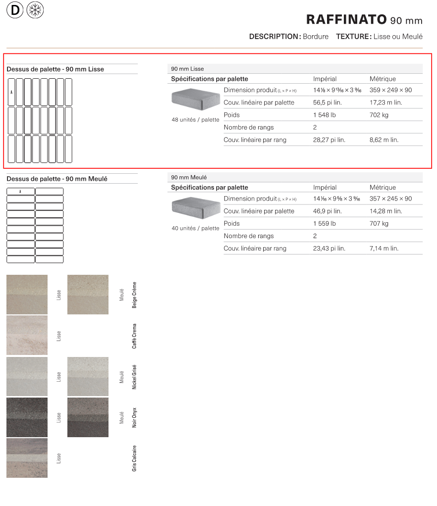 Raffinato 90mm Corner / Border / Pillar (Smooth)