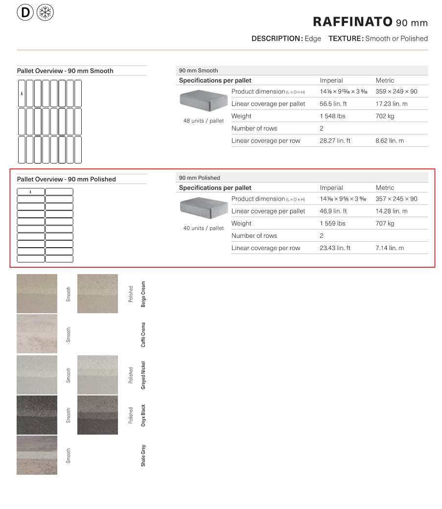 Raffinato 90mm Corner / Border / Pillar (Polished)