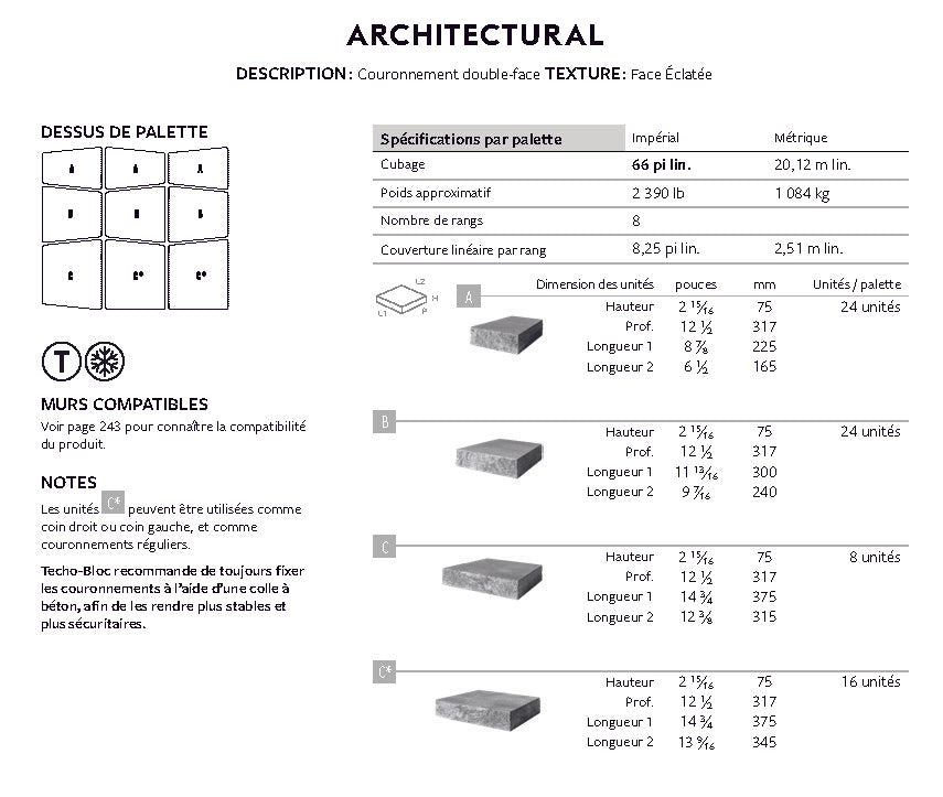 Architectural Wall Cap (Double-Sided)