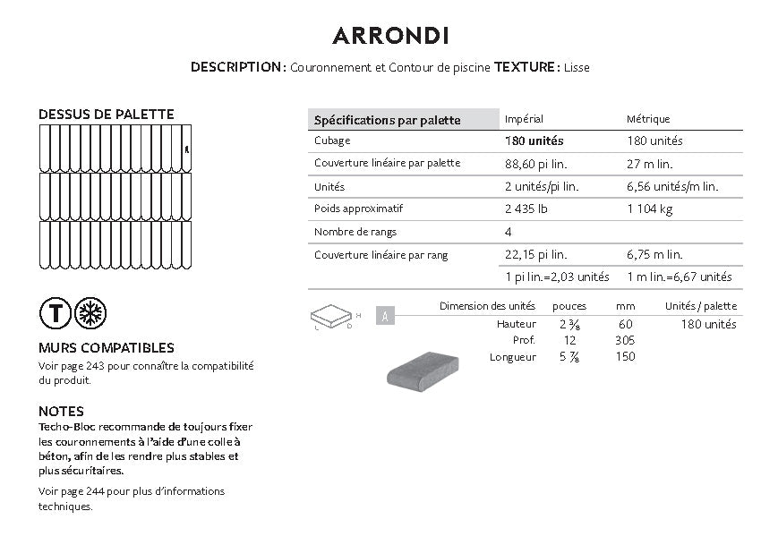 Arrondi Bordure De Piscine (Lisse)