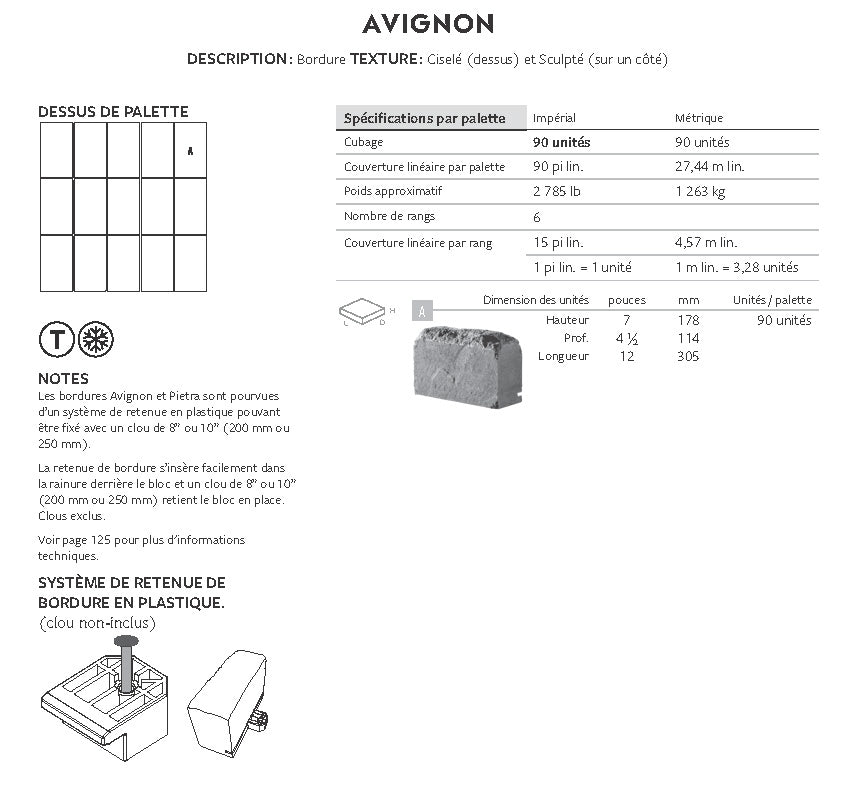 Bordure d'Avignon