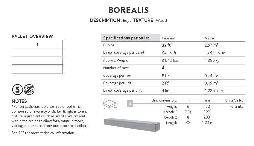 Bordure Borealis (Double Face)