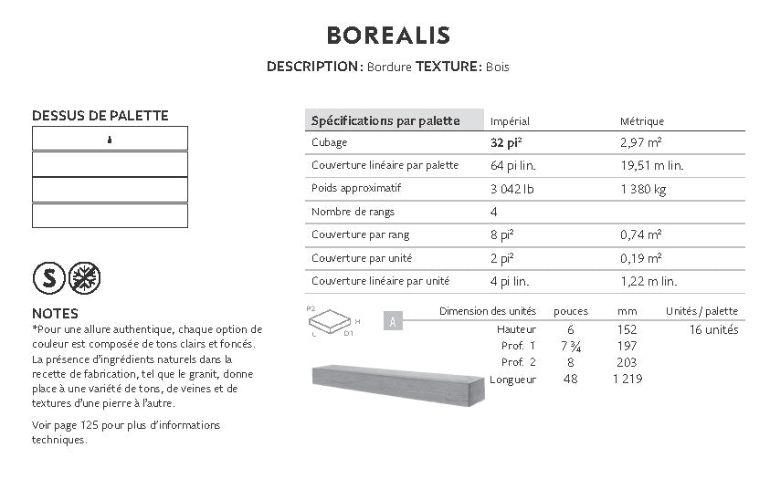 Bordure Borealis (Double Face)