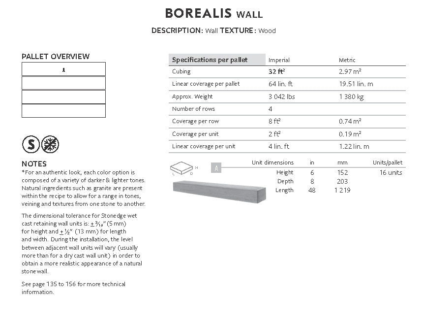 Mur & Bordure Borealis (Double Face)