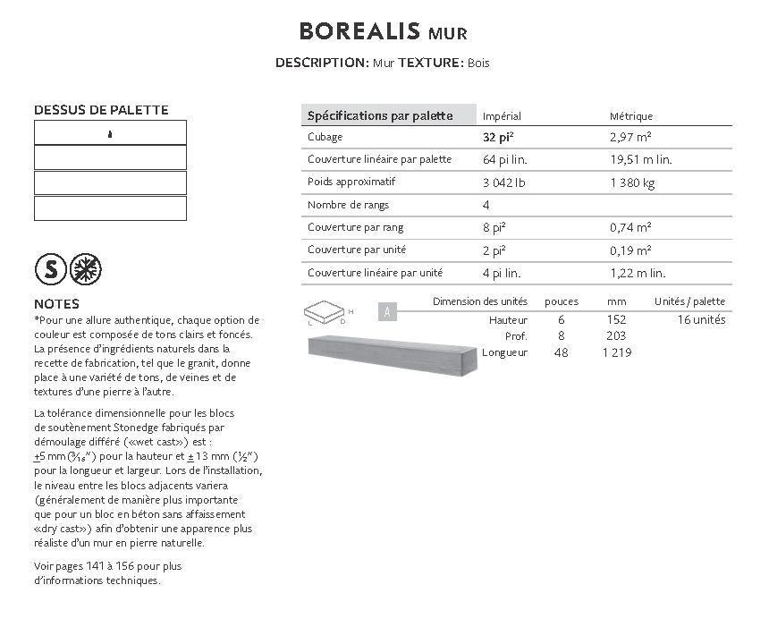 Mur & Bordure Borealis (Double Face)