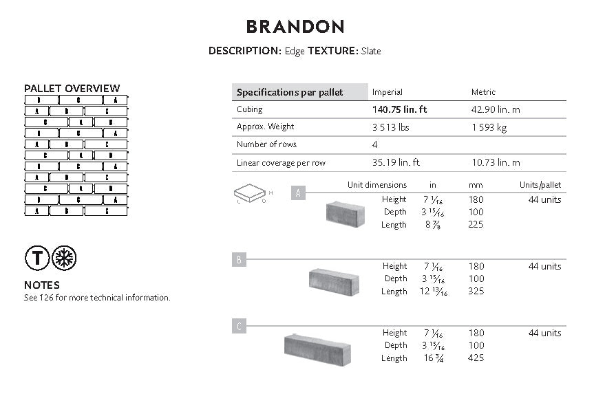 Bordure Brandon