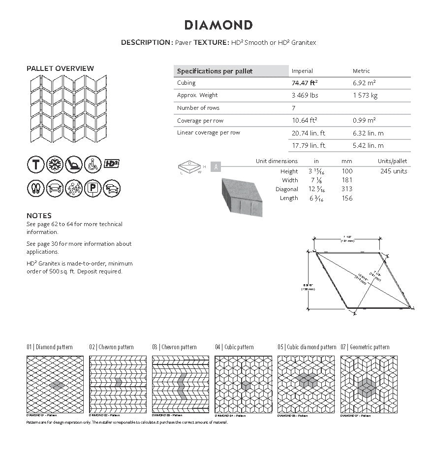 Pavé Diamant (Granitex)