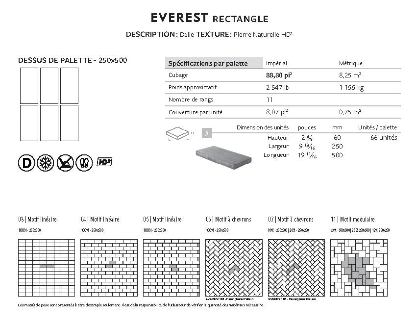 Dalle Everest