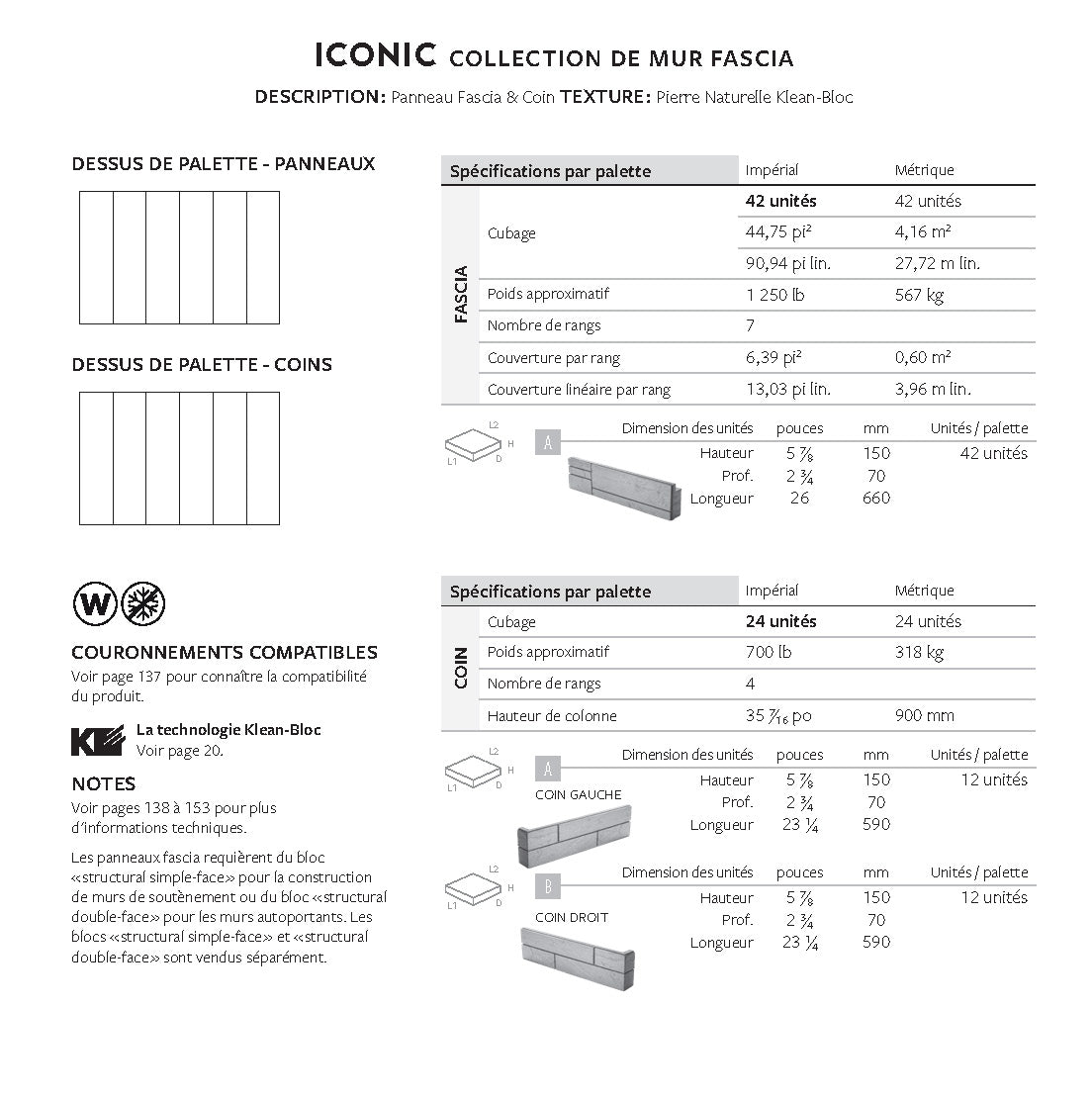 Mur Iconic Fascia (Klean-bloc)