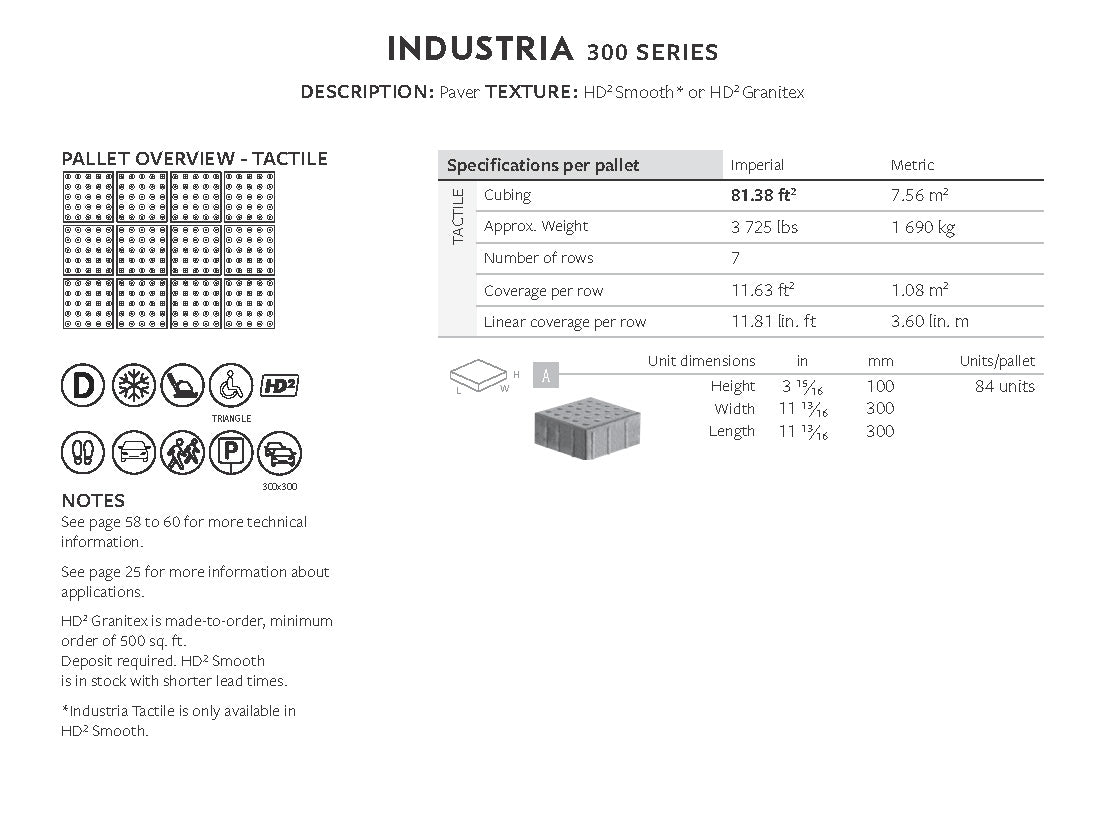 Pavé Industria Tactile (Série 300 Lisse)