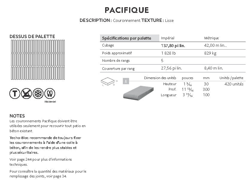 Couronnement Pacifique