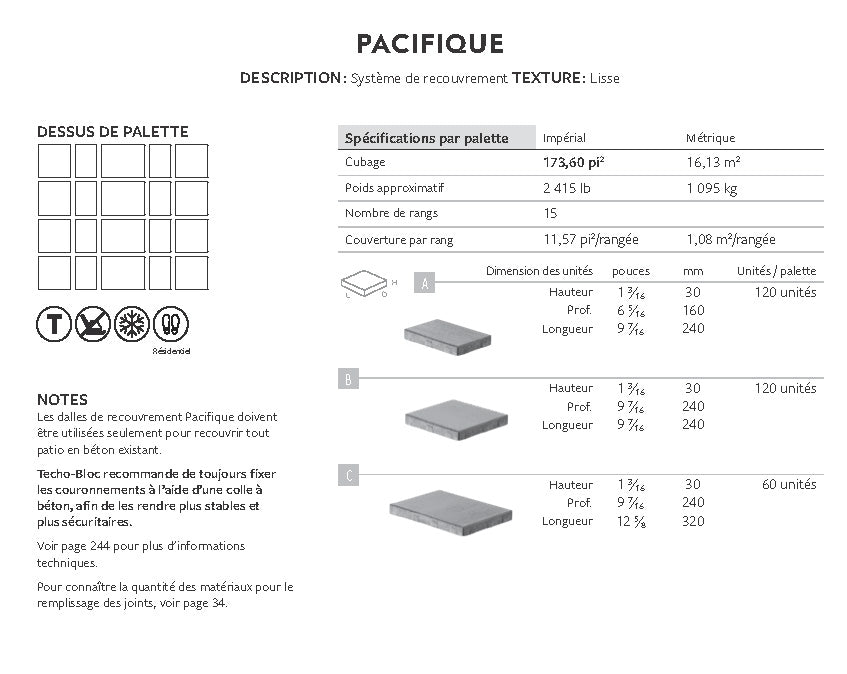 Système De Recouvrement Pacific (Lisse)