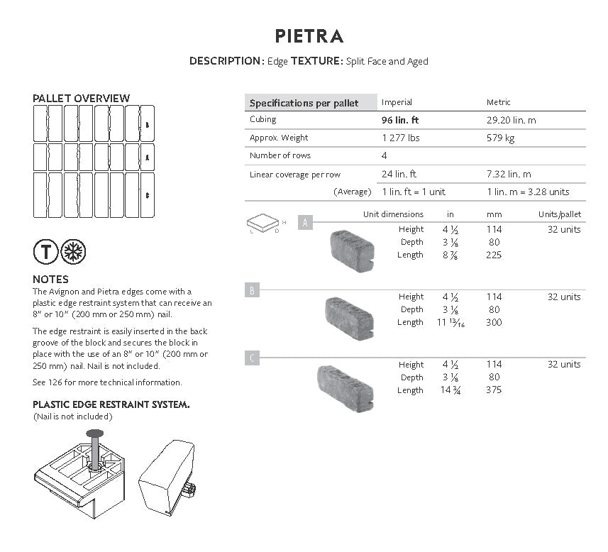 Bordure Pietra