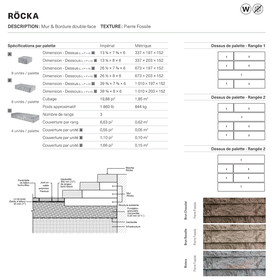 Röcka Wall / Border (Double-Sided)