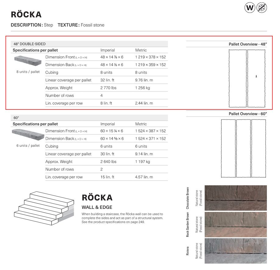 Röcka Step 48"