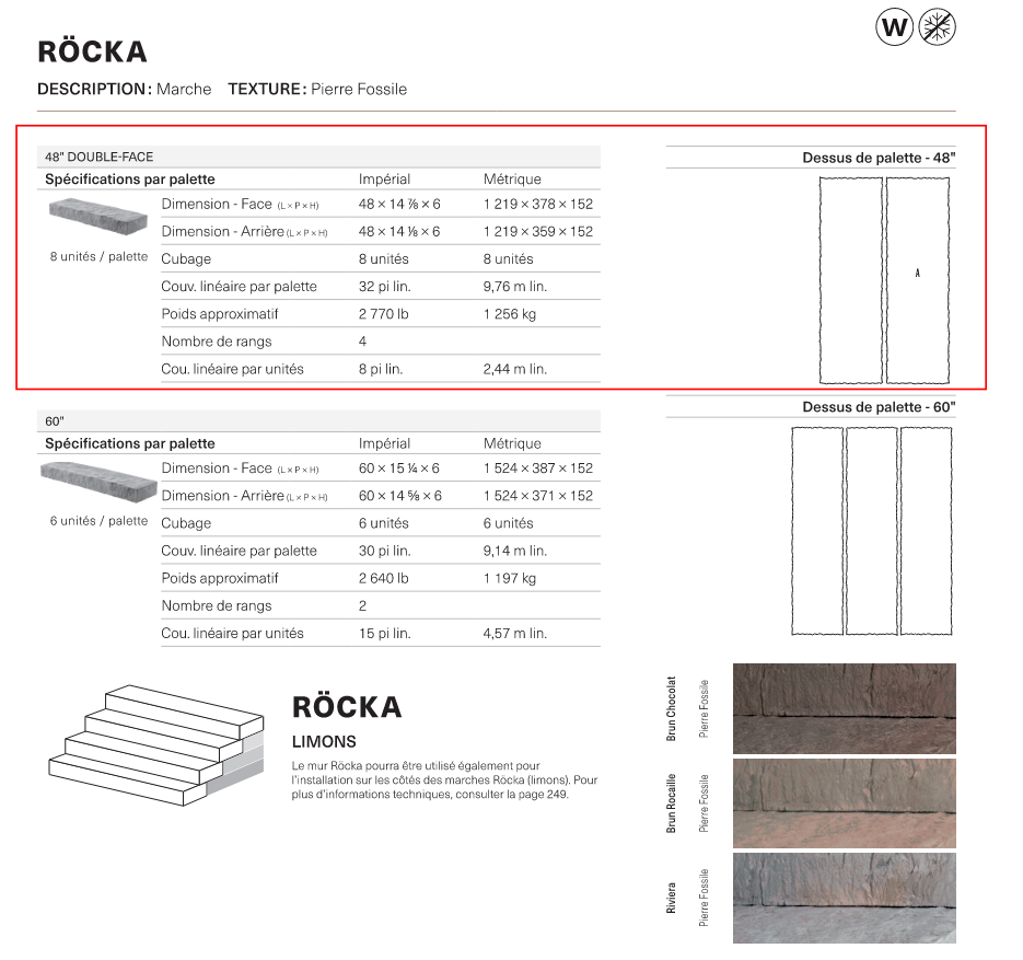 Röcka Step 48"