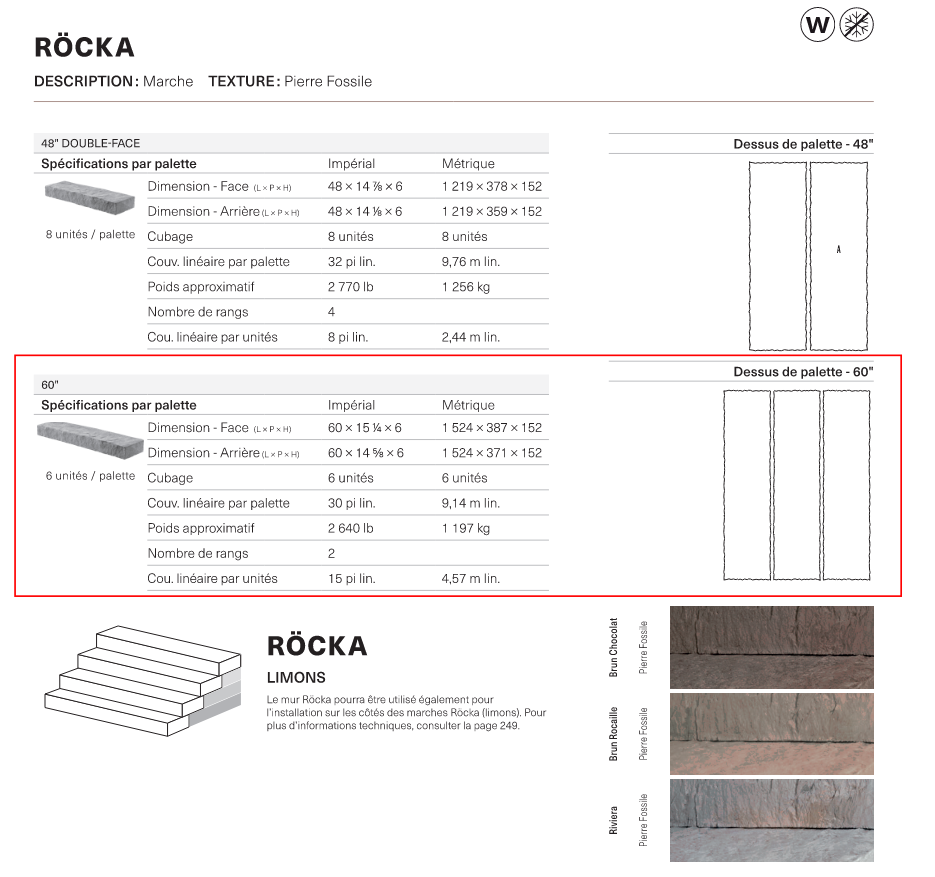 Marche Röcka 60"