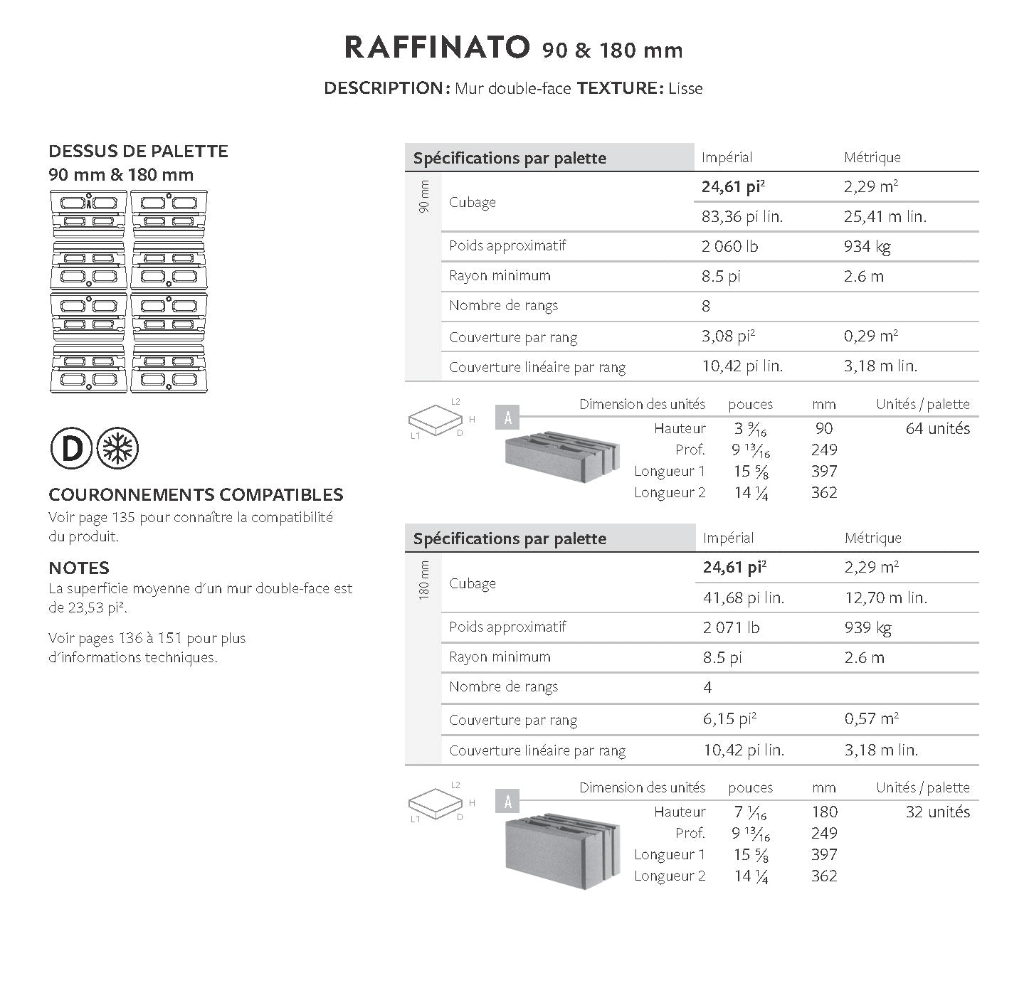 Raffinato 90mm Wall Double-Sided (Smooth)