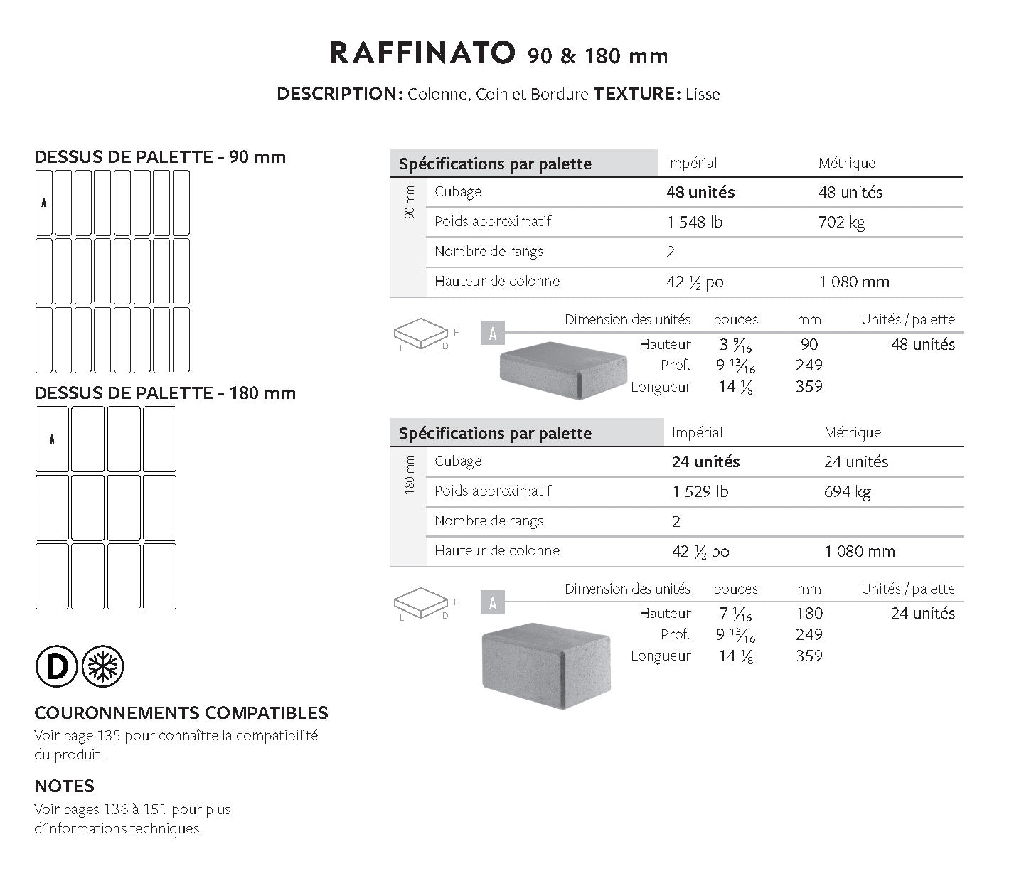 Coin / Colonne Raffinato 90mm (Lisse)