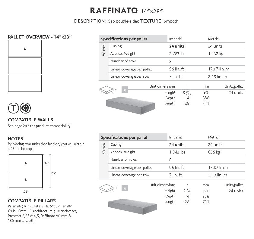 Couronnement Raffinato 14 x 28 (Lisse)