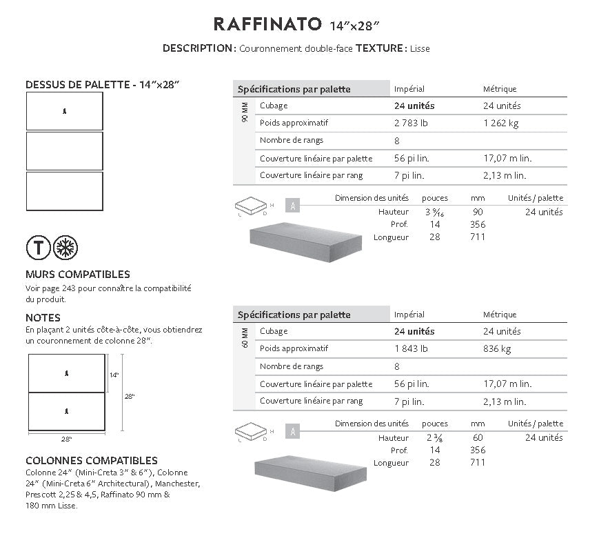 Couronnement Raffinato 14 x 28 (Lisse)