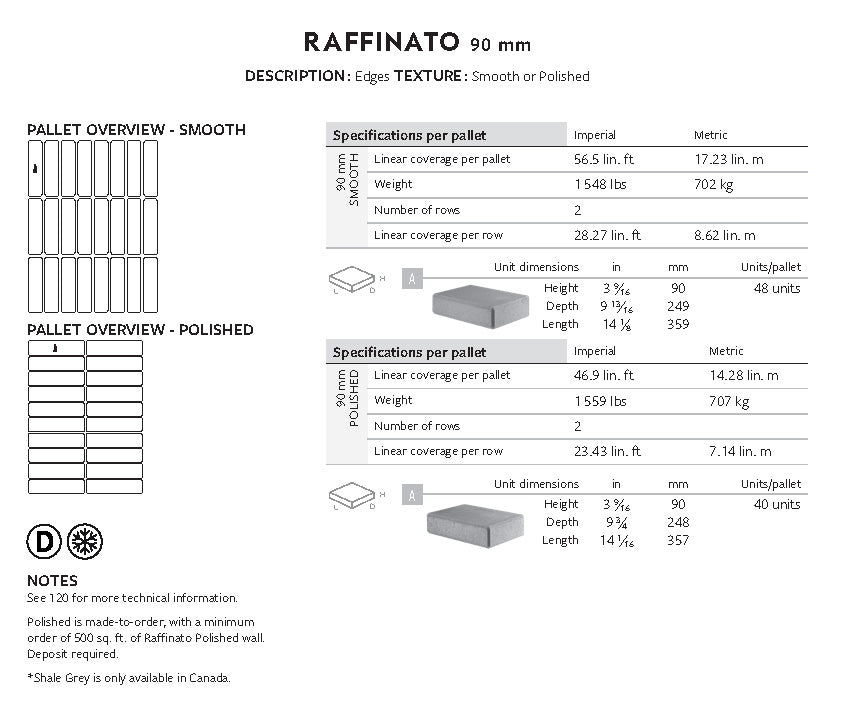 Bordure Raffinato 90mm (Lisse)