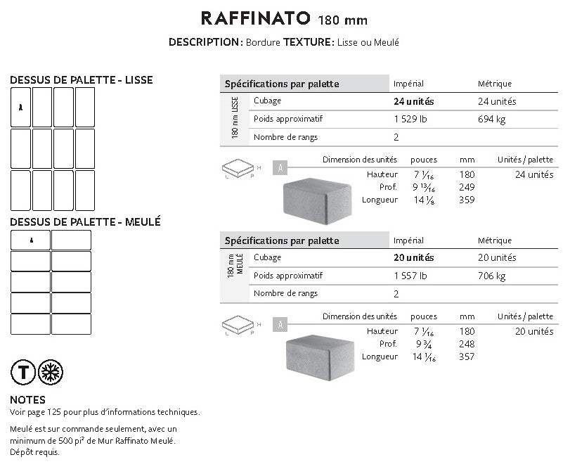 Bordure Raffinato 180mm (Lisse)