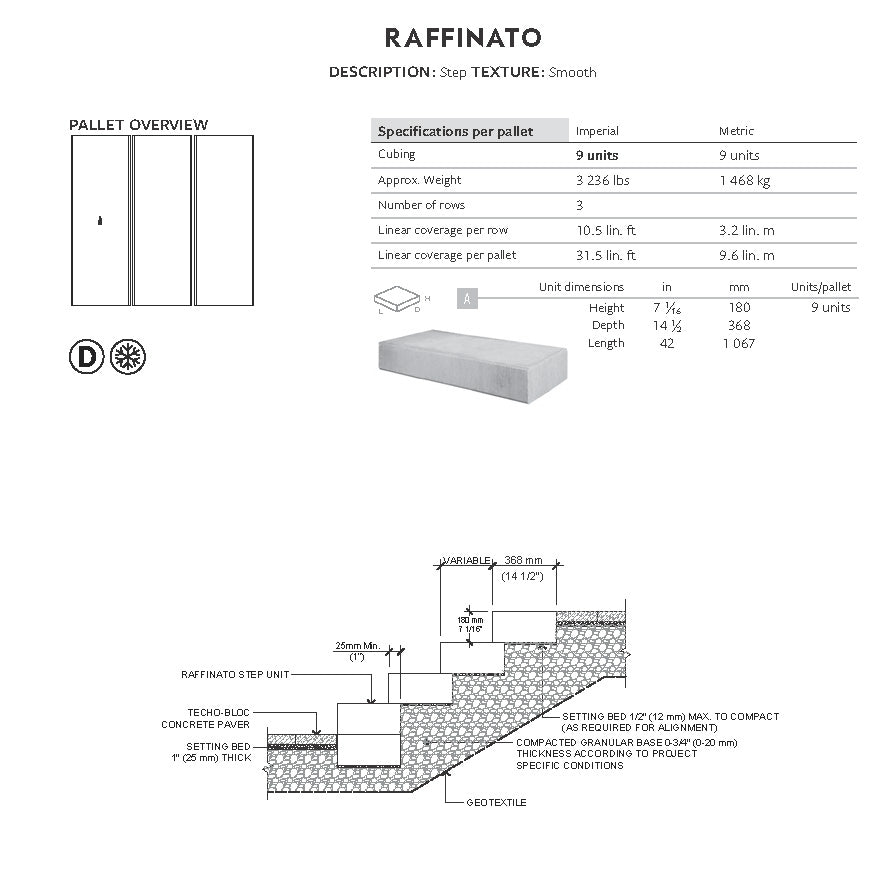 Marche Raffinato