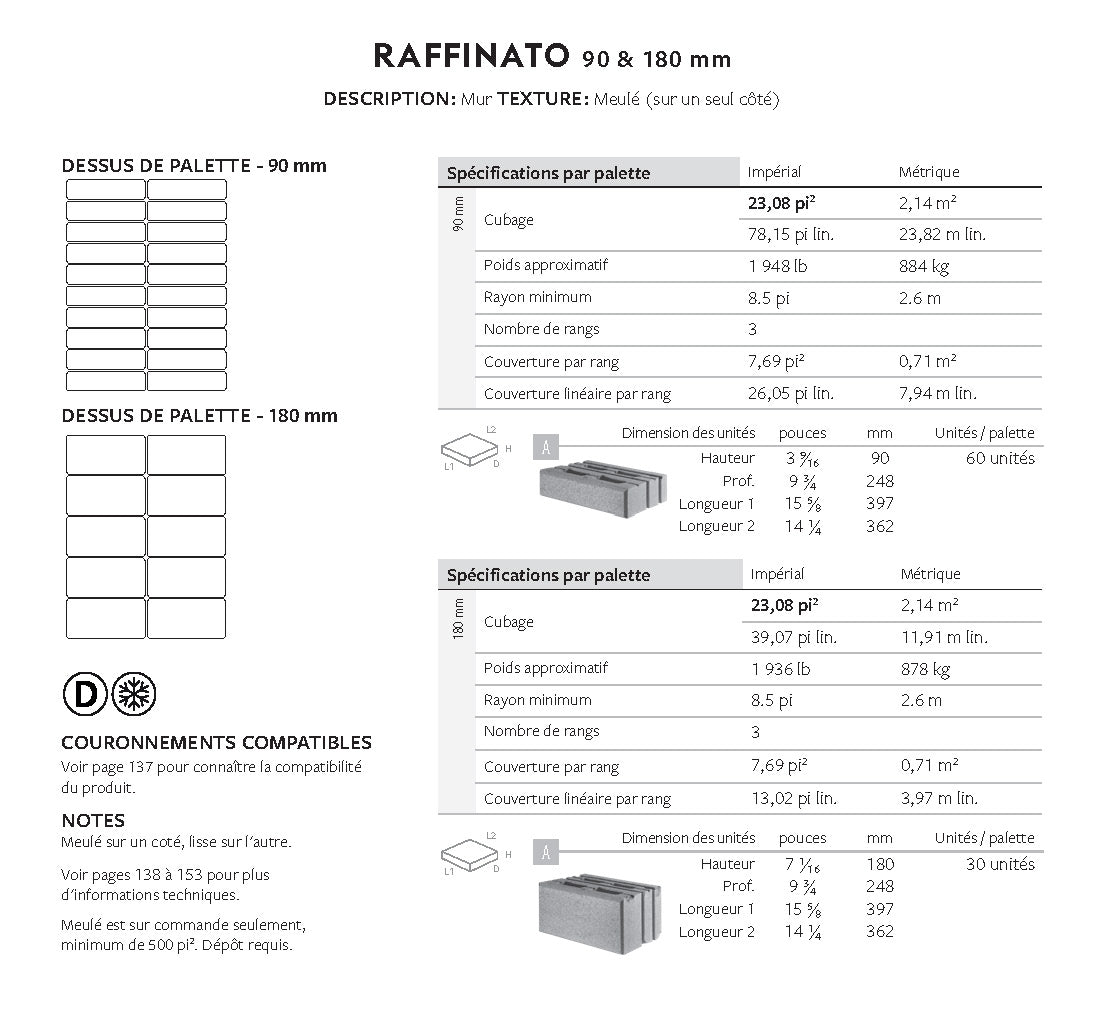 Mur Raffinato 90mm (Meulé)