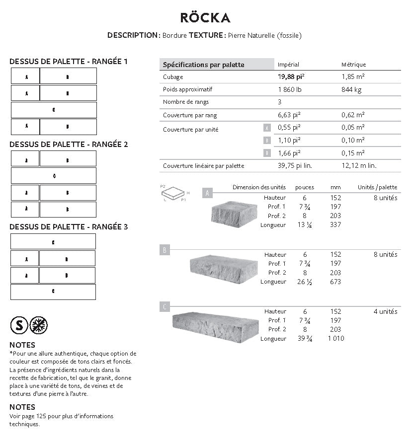 Bordure Röcka