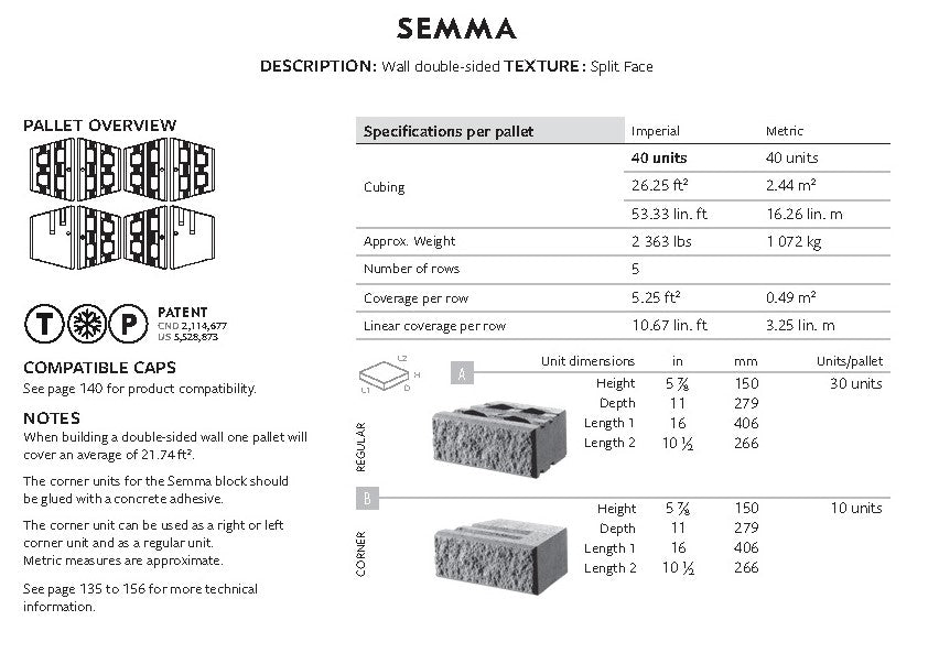 Mur Semma (Face Éclatée)