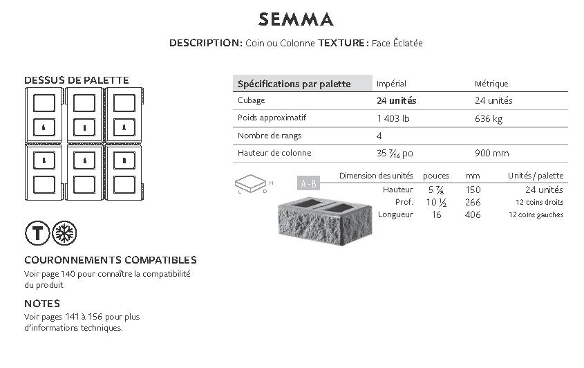 Coin / Colonne Semma (Face Éclatée)