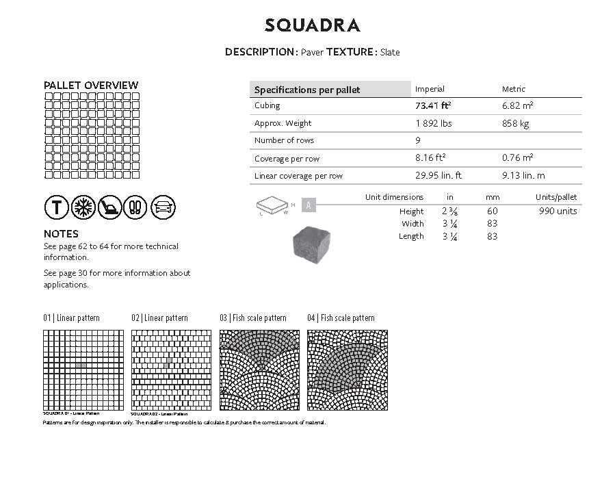 Pavé Squadra