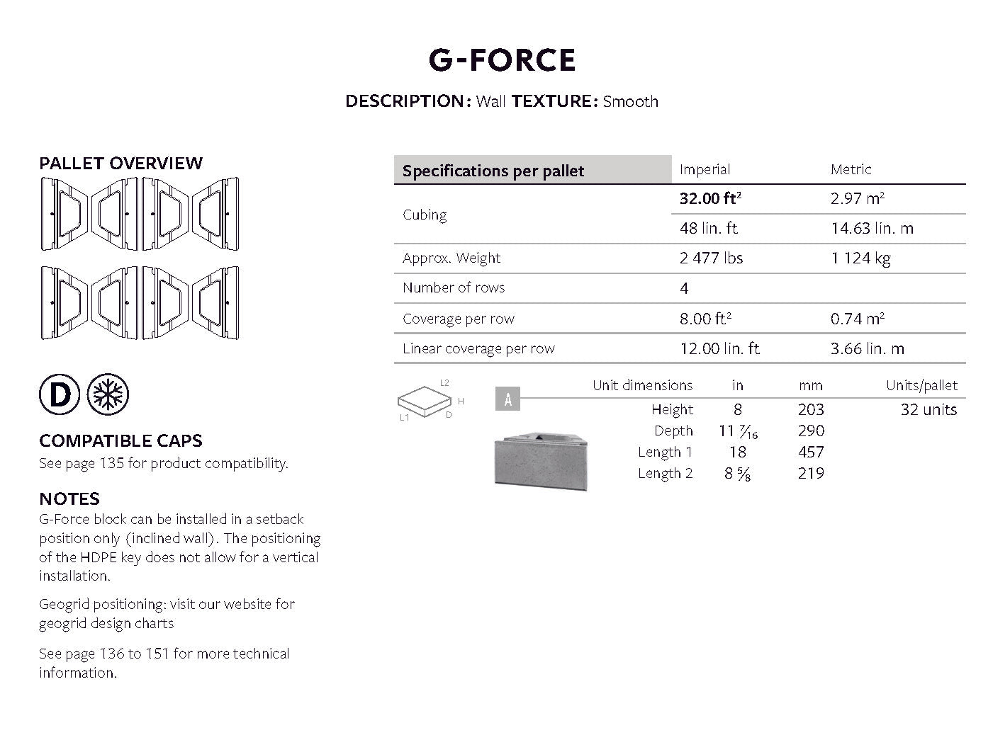 Mur G-Force (Lisse)