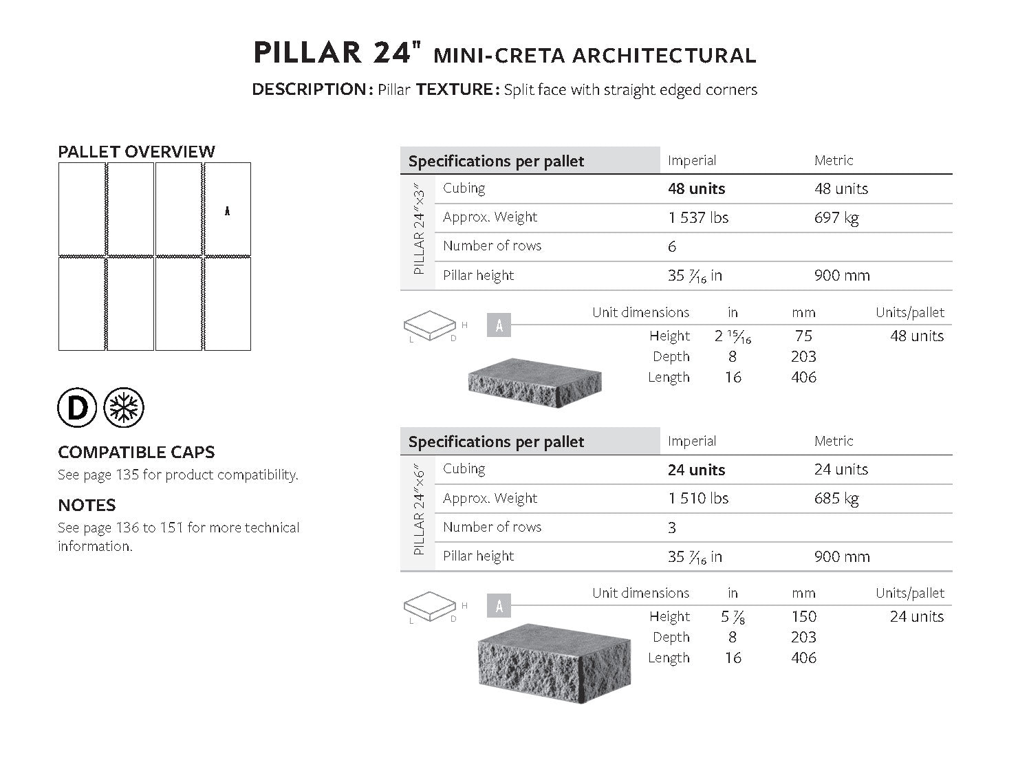 Pillar 24 x 6 Mur (Mini-Creta Architectural)