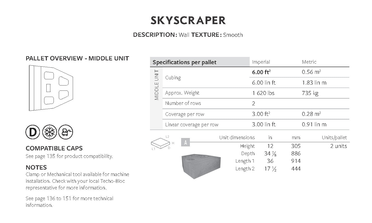 Mur Skyscraper (Section Milieu)