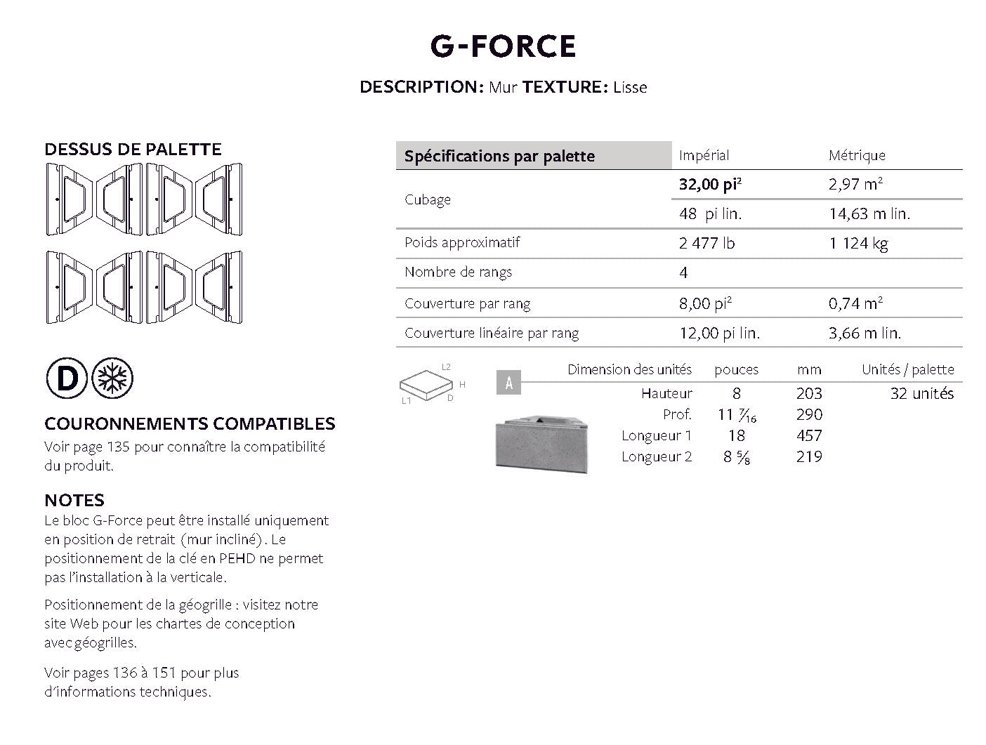 Mur G-Force (Lisse)